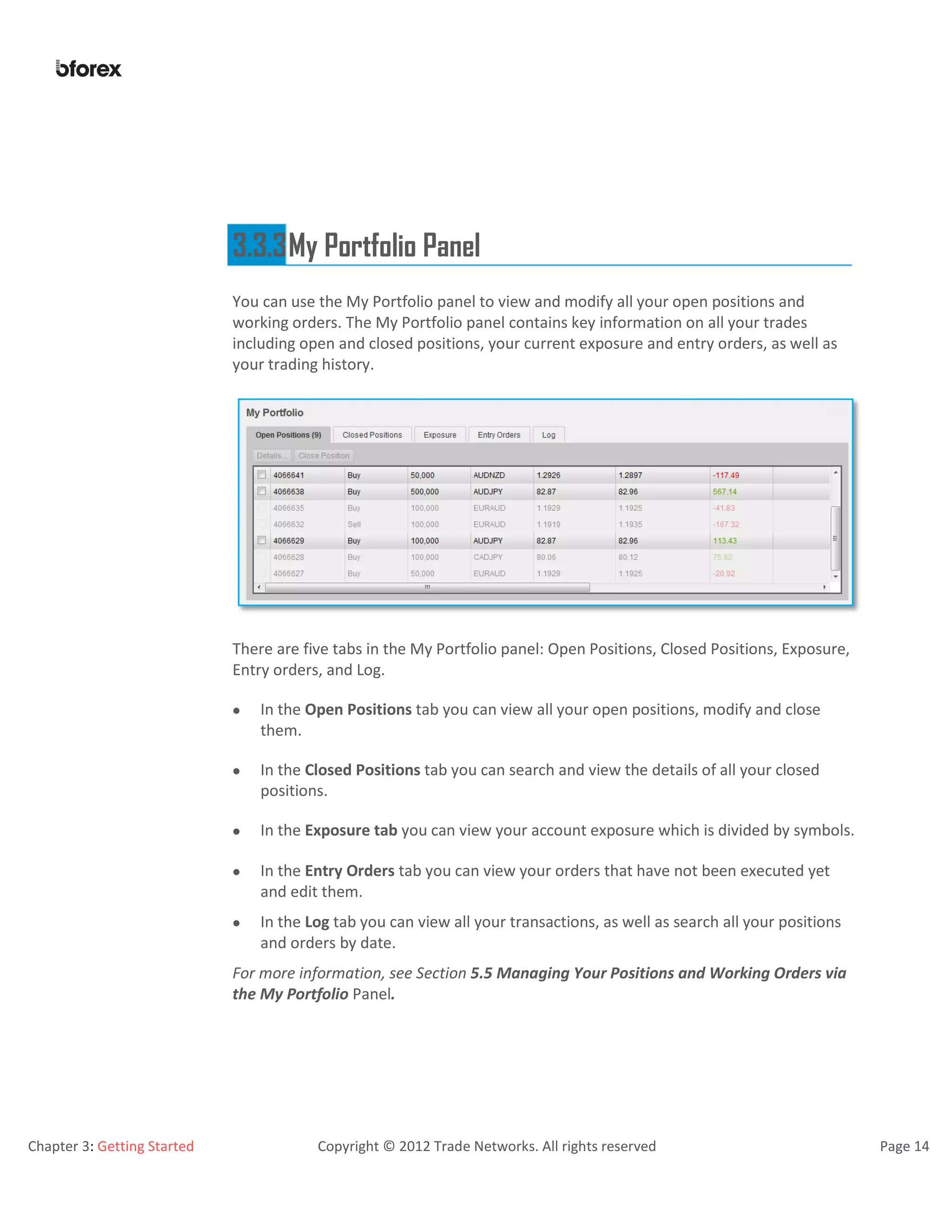 Chapter 3: Getting Started Copyright © 2012 Trade Networks. All rights reserved Page 14
3.3.3My Portfolio Panel
You can use the My Portfolio panel to view and modify all your open positions and
working orders. The My Portfolio panel contains key information on all your trades
including open and closed positions, your current exposure and entry orders, as well as
your trading history.
There are five tabs in the My Portfolio panel: Open Positions, Closed Positions, Exposure,
Entry orders, and Log.
 In the Open Positions tab you can view all your open positions, modify and close
them.
 In the Closed Positions tab you can search and view the details of all your closed
positions.
 In the Exposure tab you can view your account exposure which is divided by symbols.
 In the Entry Orders tab you can view your orders that have not been executed yet
and edit them.
 In the Log tab you can view all your transactions, as well as search all your positions
and orders by date.
For more information, see Section 5.5 Managing Your Positions and Working Orders via
the My Portfolio Panel.
 