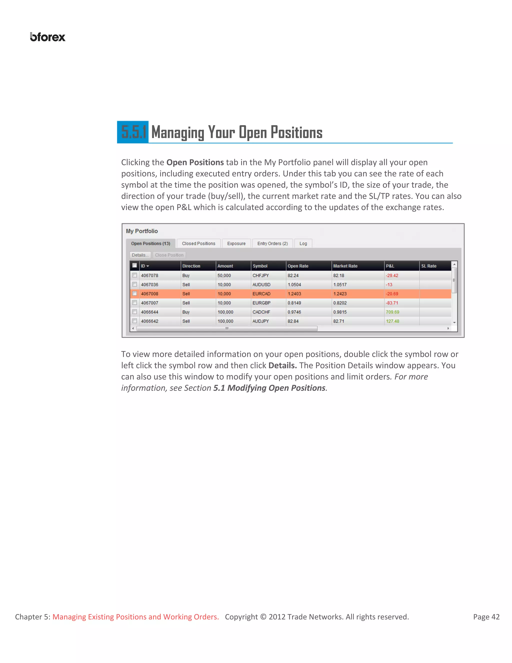 Chapter 5: Managing Existing Positions and Working Orders. Copyright © 2012 Trade Networks. All rights reserved. Page 42
5.5.1 Managing Your Open Positions
Clicking the Open Positions tab in the My Portfolio panel will display all your open
positions, including executed entry orders. Under this tab you can see the rate of each
symbol at the time the position was opened, the symbol’s ID, the size of your trade, the
direction of your trade (buy/sell), the current market rate and the SL/TP rates. You can also
view the open P&L which is calculated according to the updates of the exchange rates.
To view more detailed information on your open positions, double click the symbol row or
left click the symbol row and then click Details. The Position Details window appears. You
can also use this window to modify your open positions and limit orders. For more
information, see Section 5.1 Modifying Open Positions.
 
