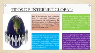 TIPOS DE INTERNET GLOBAL:
Red de información libre y gratuita
que es accesible mediante la
interconexión de ordenadores. La
forma de acceso se realiza mediante
programas navegadores, Chats,
mensajería o intercambio de
protocolos (FTP, P2P).
Red de información libre y gratuita
que es accesible mediante la
interconexión de ordenadores. La
forma de acceso se realiza mediante
programas navegadores, Chats,
mensajería o intercambio de
protocolos (FTP, P2P).
Es inaccesible mediante los procesos
habituales de recuperación de la
información que realizan
buscadores, directorios y agentes de
búsqueda. Los servidores o host que
son totalmente inaccesibles desde
nuestro ordenador.
La causa principal se debe a zonas
restringidas con fines de seguridad
nacional y militar, otros motivos son
la configuración incorrecta de
routers, servicios de cortafuegos y
protección, servidores inactivos y
finalmente " secuestro & quot;
de servidores para utilización ilegal.
 
