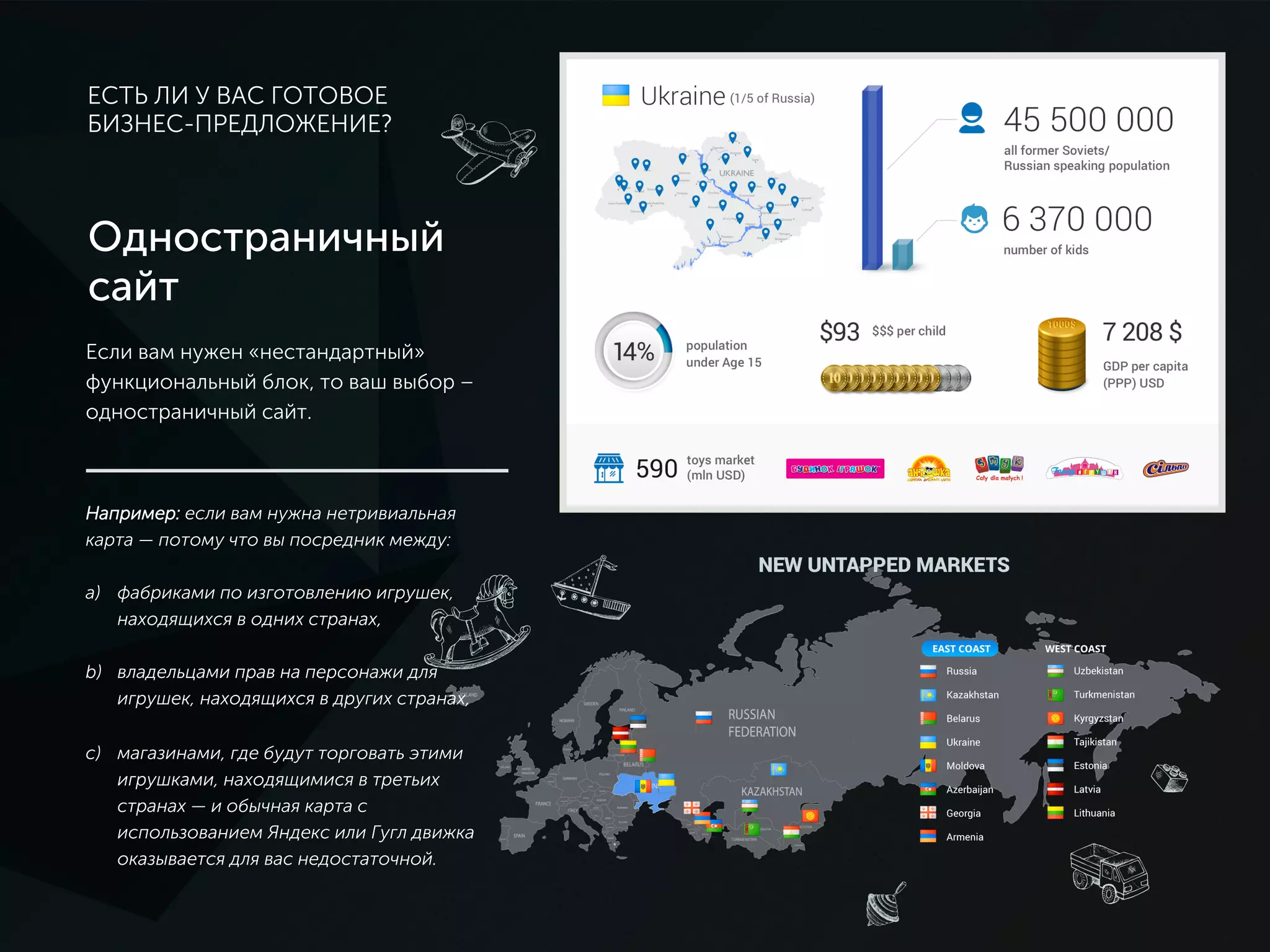 ЕСТЬ ЛИ У ВАС ГОТОВОЕ
БИЗНЕС-ПРЕДЛОЖЕНИЕ?
Одностраничный
сайт
Например: если вам нужна нетривиальная
карта — потому что вы посредник между:
a)  фабриками по изготовлению игрушек,
находящихся в одних странах,
b)  владельцами прав на персонажи для
игрушек, находящихся в других странах,
c)  магазинами, где будут торговать этими
игрушками, находящимися в третьих
странах — и обычная карта с
использованием Яндекс или Гугл движка
оказывается для вас недостаточной.
Если вам нужен «нестандартный»
функциональный блок, то ваш выбор –
одностраничный сайт.
 