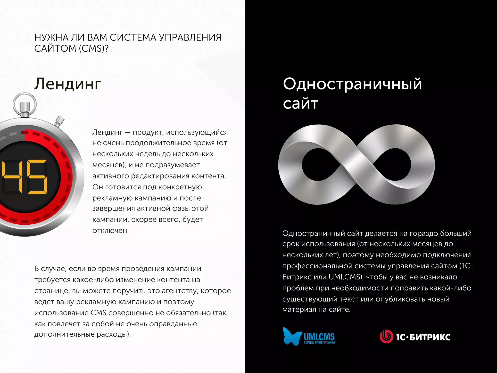 НУЖНА ЛИ ВАМ СИСТЕМА УПРАВЛЕНИЯ
САЙТОМ (CMS)?
Лендинг Одностраничный
сайт
В случае, если во время проведения кампании
требуется какое-либо изменение контента на странице,
вы можете поручить это агентству, которое ведет вашу
рекламную кампанию и поэтому использование CMS
совершенно не обязательно (так как повлечет за собой
не очень оправданные дополнительные расходы).
Одностраничный сайт делается на гораздо больший
срок использования (от нескольких месяцев до
нескольких лет), поэтому необходимо подключение
профессиональной системы управления сайтом (1С-
Битрикс или UMI.CMS), чтобы у вас не возникало
проблем при необходимости поправить какой-либо
существующий текст или опубликовать новый
материал на сайте.
Лендинг — продукт, использующийся
не очень продолжительное время (от
нескольких недель до нескольких
месяцев), и не подразумевает
активного редактирования контента.
Он готовится под конкретную
рекламную кампанию и после
завершения активной фазы этой
кампании, скорее всего, будет
отключен.
	
 