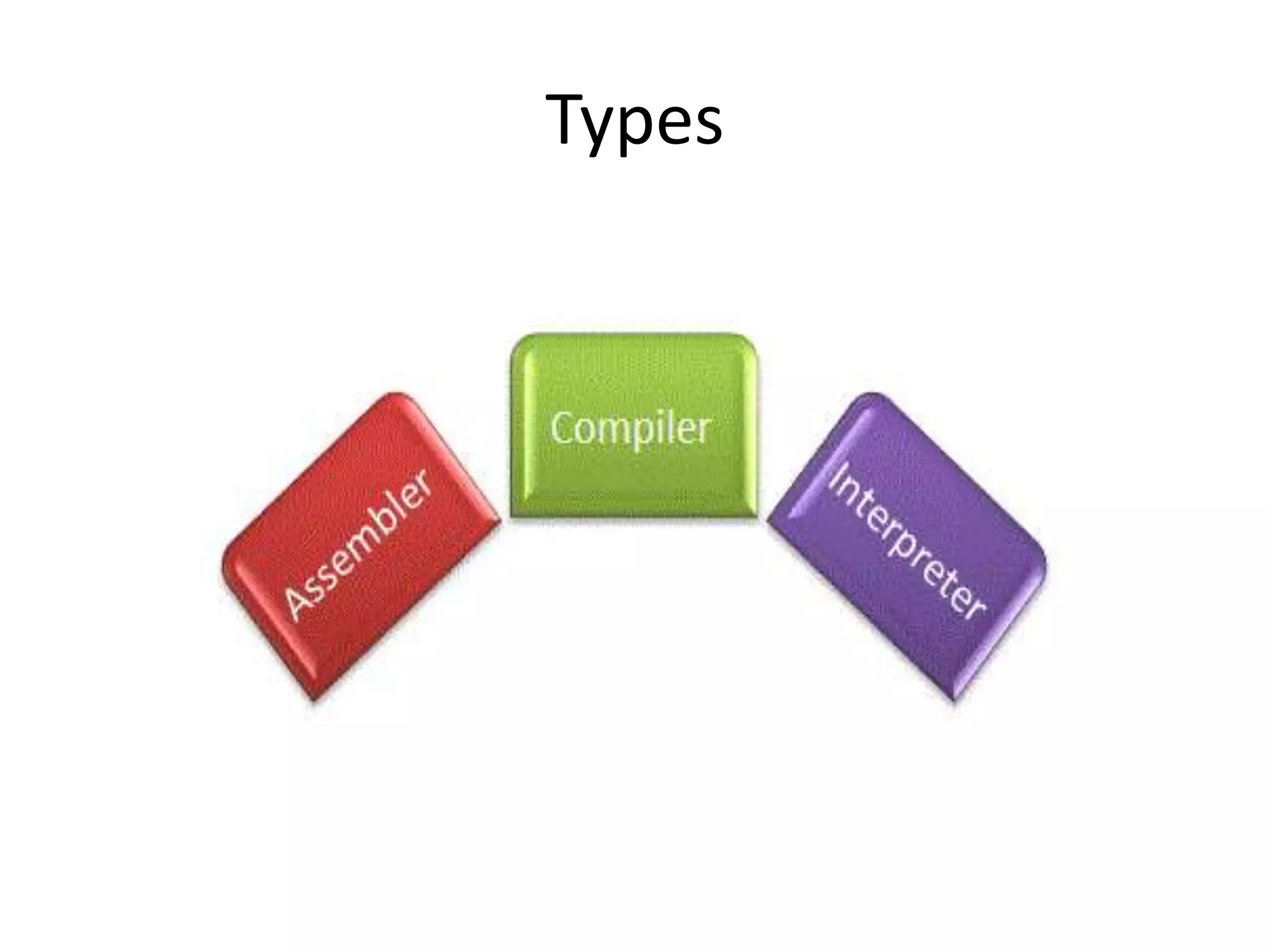 Types 