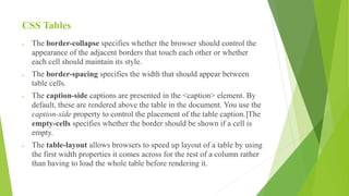 Web Programming-css.pptx