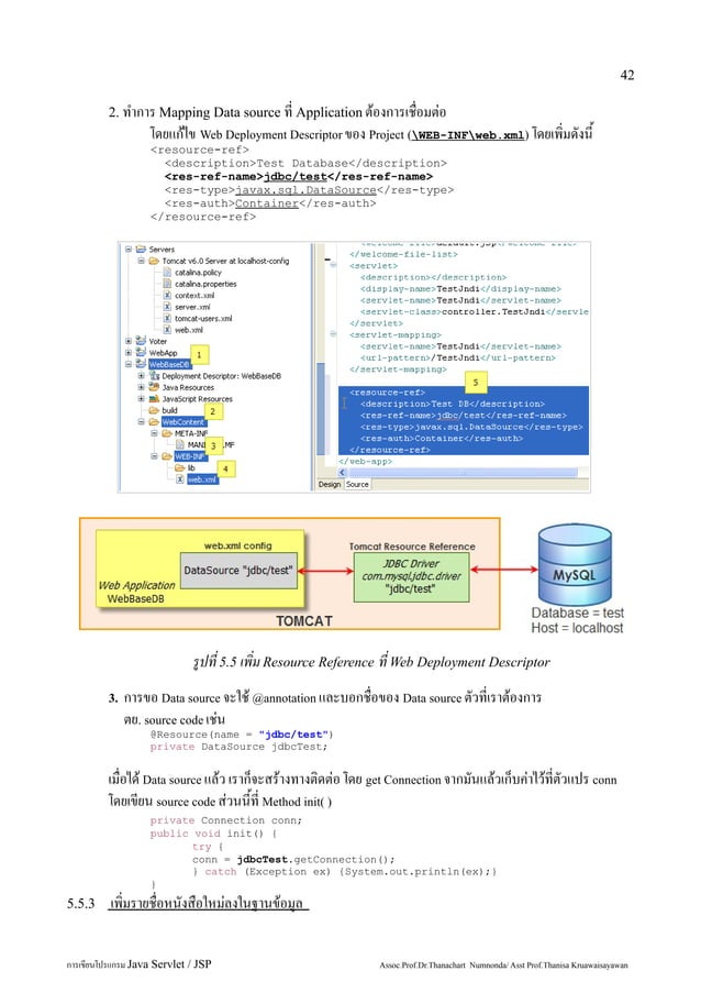 Java Web programming Using Eclipse | PDF