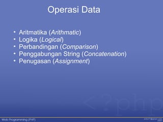 Operasi Data
• Aritmatika (Arithmatic)
• Logika (Logical)
• Perbandingan (Comparison)
• Penggabungan String (Concatenation)
• Penugasan (Assignment)
 