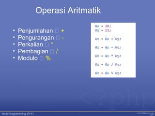 Operasi Aritmatik
• Penjumlahan  +
• Pengurangan  -
• Perkalian  *
• Pembagian  /
• Modulo  %
 