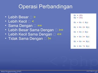 Operasi Perbandingan
• Lebih Besar  >
• Lebih Kecil  <
• Sama Dengan  ==
• Lebih Besar Sama Dengan  >=
• Lebih Kecil Sama Dengan  <=
• Tidak Sama Dengan  !=
 