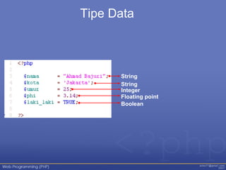 Tipe Data
String
String
Integer
Floating point
Boolean
 