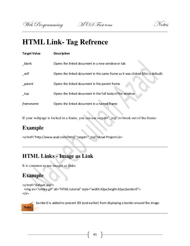 Web programming by Najeeb ullahAzad(1)