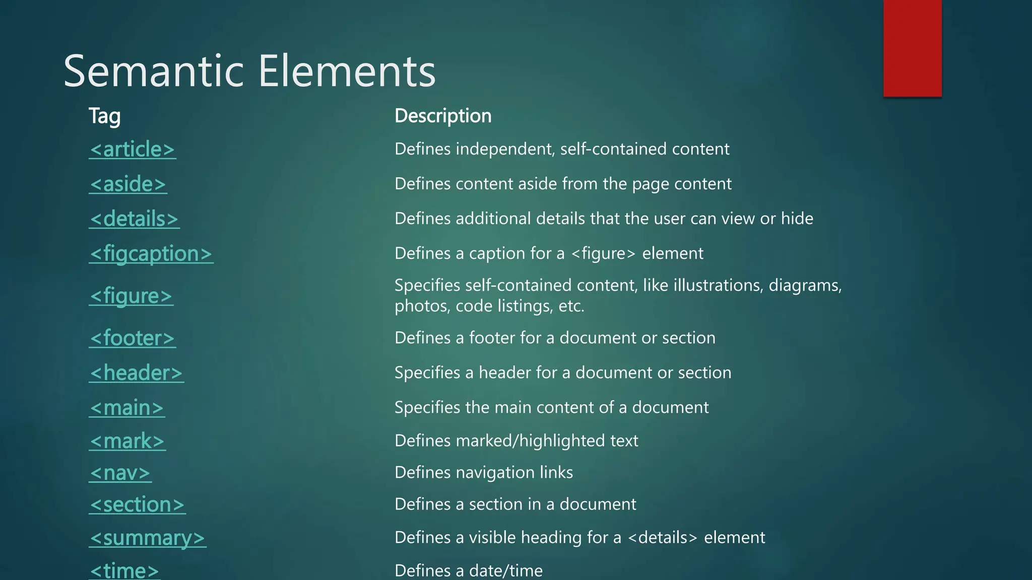 Semantic Elements
Tag Description
<article> Defines independent, self-contained content
<aside> Defines content aside from the page content
<details> Defines additional details that the user can view or hide
<figcaption> Defines a caption for a <figure> element
<figure>
Specifies self-contained content, like illustrations, diagrams,
photos, code listings, etc.
<footer> Defines a footer for a document or section
<header> Specifies a header for a document or section
<main> Specifies the main content of a document
<mark> Defines marked/highlighted text
<nav> Defines navigation links
<section> Defines a section in a document
<summary> Defines a visible heading for a <details> element
<time> Defines a date/time
 