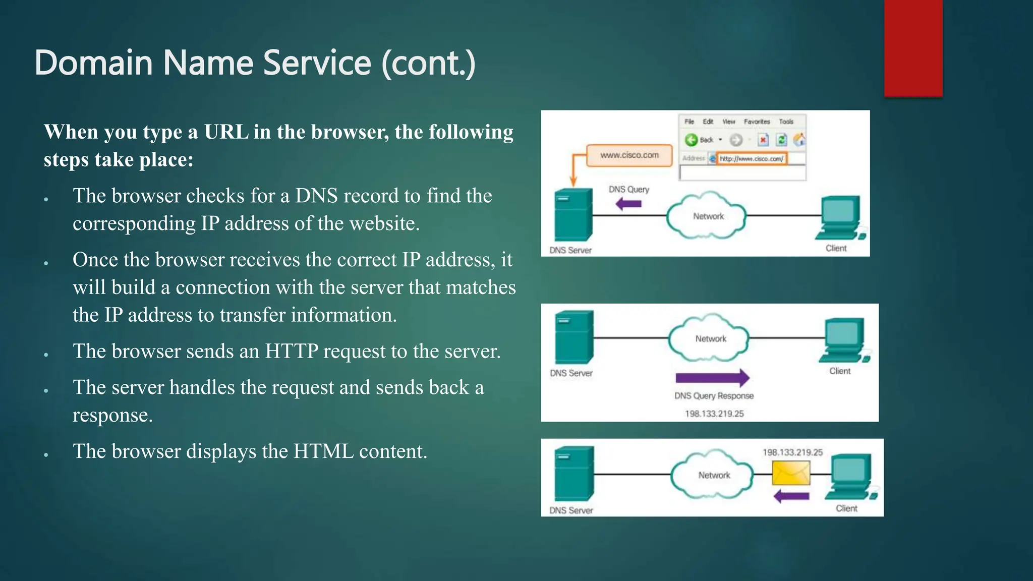 Domain Name Service (cont.)
When you type a URL in the browser, the following
steps take place:
 The browser checks for a DNS record to find the
corresponding IP address of the website.
 Once the browser receives the correct IP address, it
will build a connection with the server that matches
the IP address to transfer information.
 The browser sends an HTTP request to the server.
 The server handles the request and sends back a
response.
 The browser displays the HTML content.
 