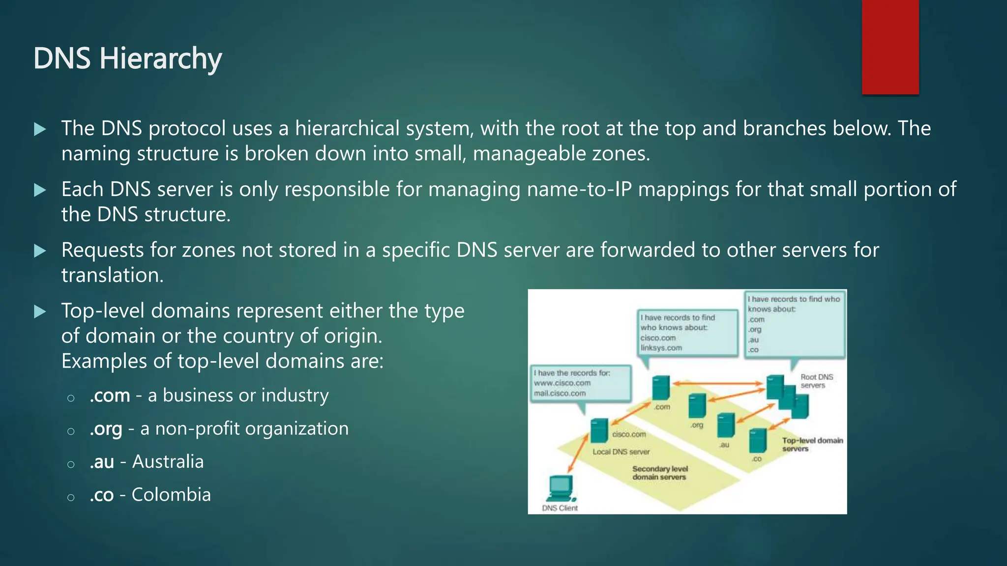 DNS Hierarchy
 The DNS protocol uses a hierarchical system, with the root at the top and branches below. The
naming structure is broken down into small, manageable zones.
 Each DNS server is only responsible for managing name-to-IP mappings for that small portion of
the DNS structure.
 Requests for zones not stored in a specific DNS server are forwarded to other servers for
translation.
 Top-level domains represent either the type
of domain or the country of origin.
Examples of top-level domains are:
o .com - a business or industry
o .org - a non-profit organization
o .au - Australia
o .co - Colombia
 