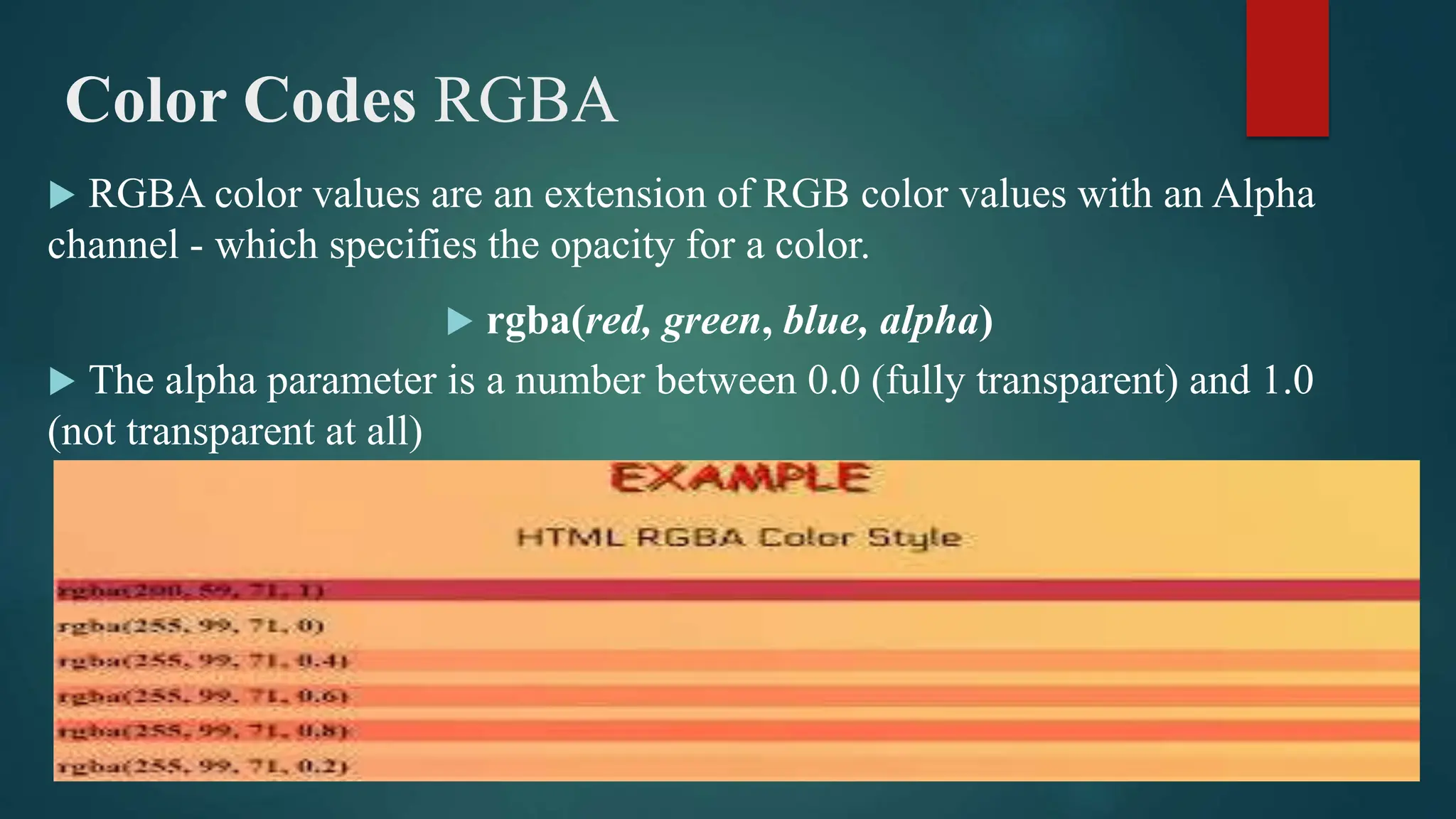 Color Codes RGBA
 RGBA color values are an extension of RGB color values with an Alpha
channel - which specifies the opacity for a color.
 rgba(red, green, blue, alpha)
 The alpha parameter is a number between 0.0 (fully transparent) and 1.0
(not transparent at all)
 