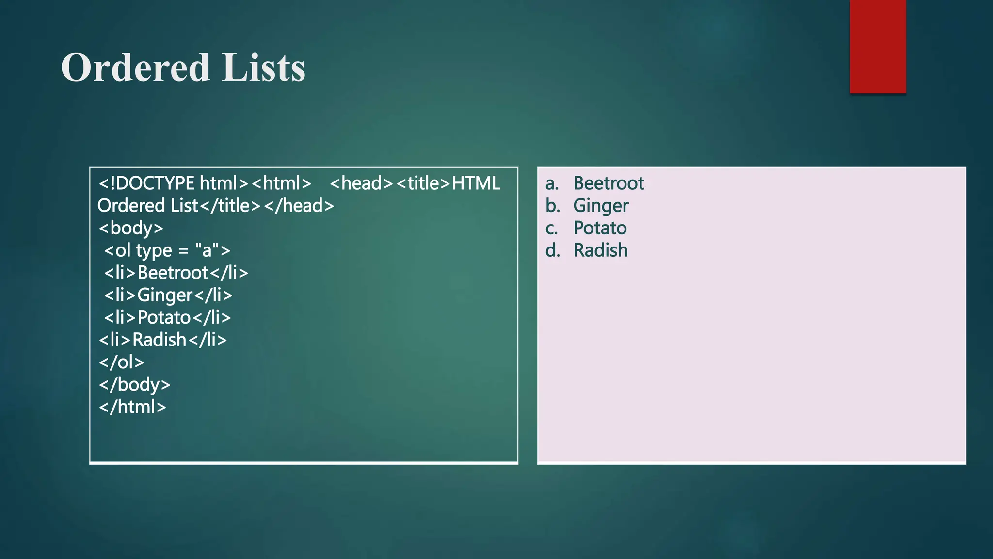 Ordered Lists
<!DOCTYPE html><html> <head><title>HTML
Ordered List</title></head>
<body>
<ol type = "a">
<li>Beetroot</li>
<li>Ginger</li>
<li>Potato</li>
<li>Radish</li>
</ol>
</body>
</html>
a. Beetroot
b. Ginger
c. Potato
d. Radish
 