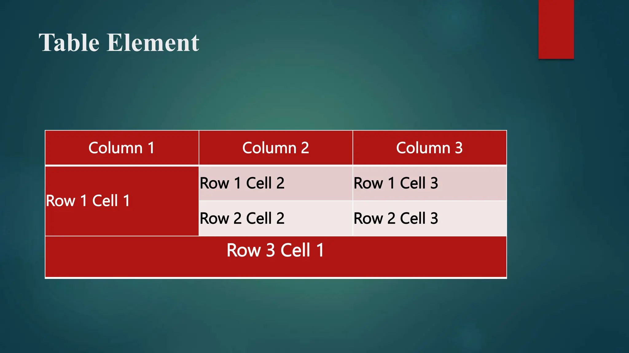 Table Element
Column 1 Column 2 Column 3
Row 1 Cell 1
Row 1 Cell 2 Row 1 Cell 3
Row 2 Cell 2 Row 2 Cell 3
Row 3 Cell 1
 