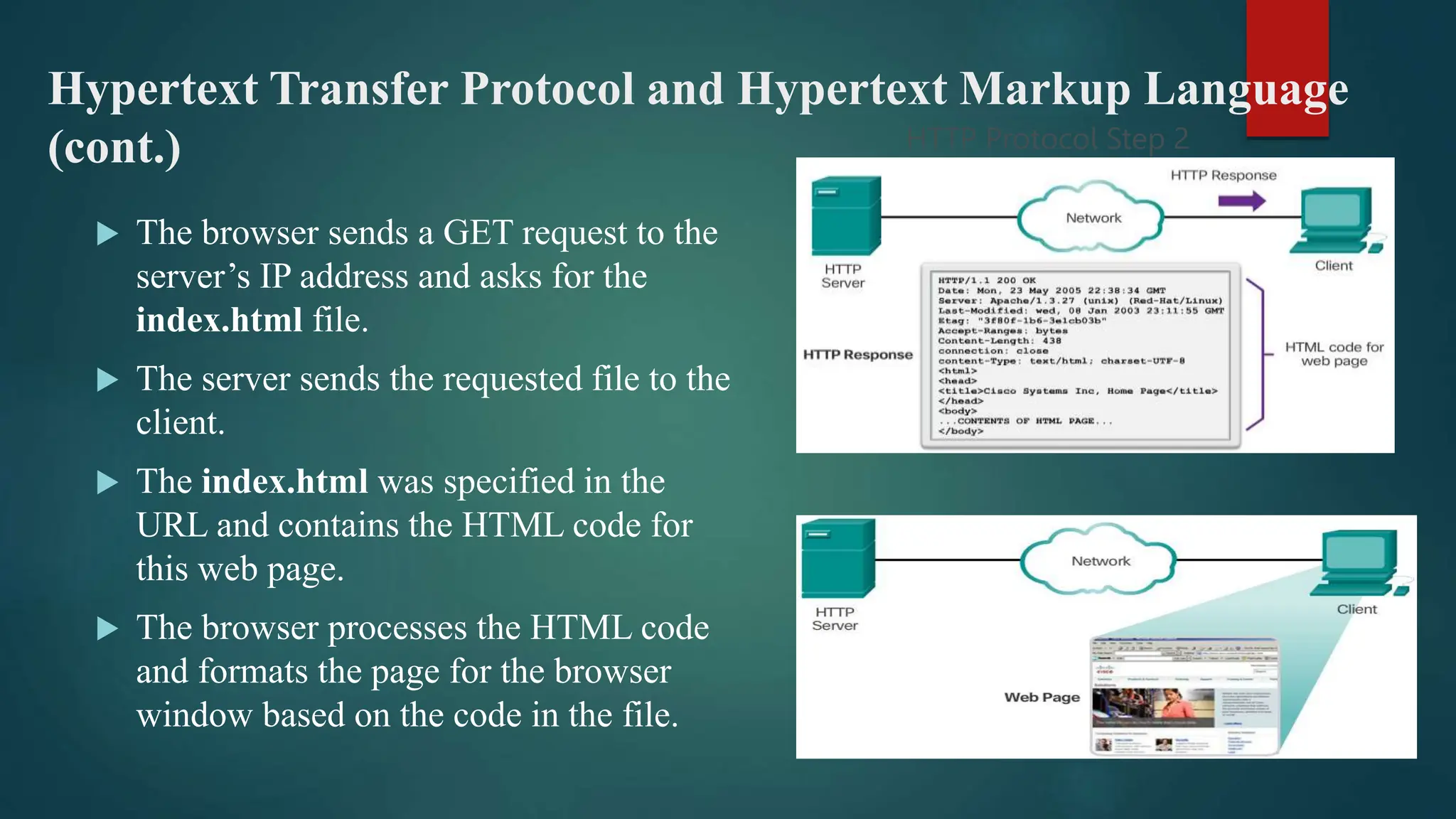 Hypertext Transfer Protocol and Hypertext Markup Language
(cont.)
 The browser sends a GET request to the
server’s IP address and asks for the
index.html file.
 The server sends the requested file to the
client.
 The index.html was specified in the
URL and contains the HTML code for
this web page.
 The browser processes the HTML code
and formats the page for the browser
window based on the code in the file.
HTTP Protocol Step 2
 