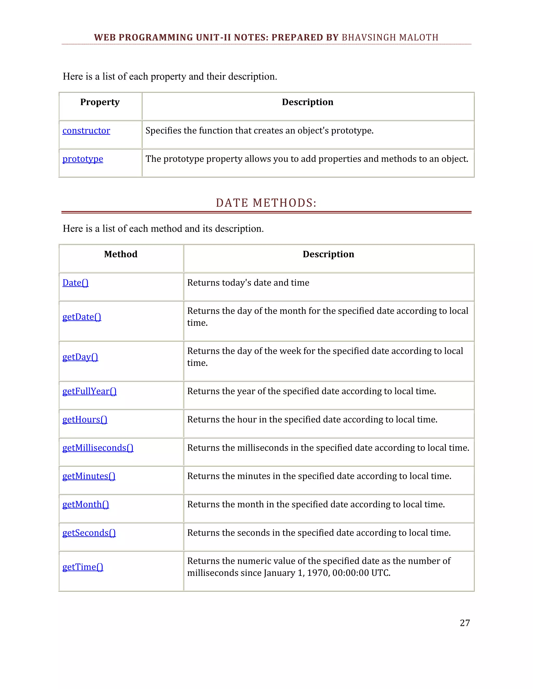 WEB PROGRAMMING UNIT-II NOTES: PREPARED BY BHAVSINGH MALOTH Here is a list of each property and their description. Property Description constructor Specifies the function that creates an object's prototype. prototype The prototype property allows you to add properties and methods to an object. DATE METHODS: Here is a list of each method and its description. Method Description Date() Returns today's date and time getDate() Returns the day of the month for the specified date according to local time. getDay() Returns the day of the week for the specified date according to local time. getFullYear() Returns the year of the specified date according to local time. getHours() Returns the hour in the specified date according to local time. getMilliseconds() Returns the milliseconds in the specified date according to local time. getMinutes() Returns the minutes in the specified date according to local time. getMonth() Returns the month in the specified date according to local time. getSeconds() Returns the seconds in the specified date according to local time. getTime() Returns the numeric value of the specified date as the number of milliseconds since January 1, 1970, 00:00:00 UTC. 27 