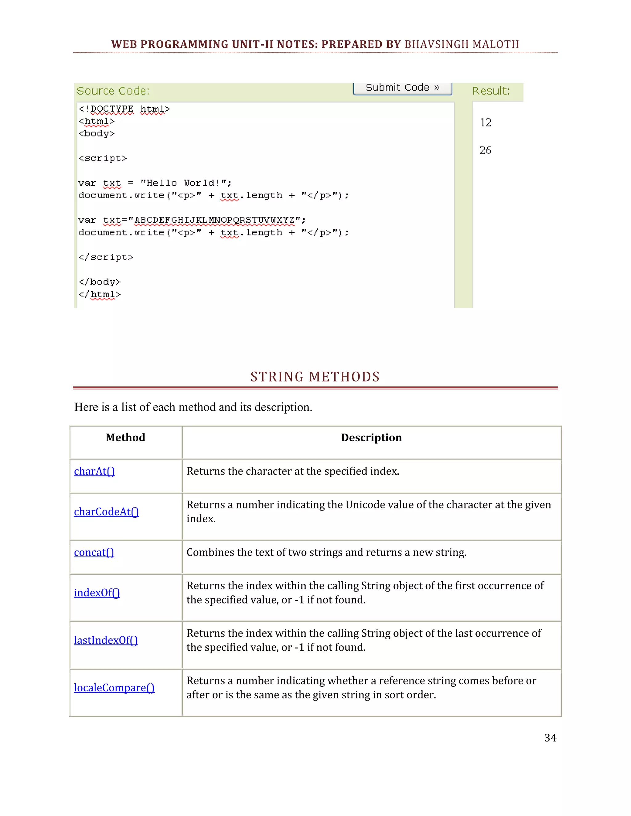 WEB PROGRAMMING UNIT-II NOTES: PREPARED BY BHAVSINGH MALOTH STRING METHODS Here is a list of each method and its description. Method Description charAt() Returns the character at the specified index. charCodeAt() Returns a number indicating the Unicode value of the character at the given index. concat() Combines the text of two strings and returns a new string. indexOf() Returns the index within the calling String object of the first occurrence of the specified value, or -1 if not found. lastIndexOf() Returns the index within the calling String object of the last occurrence of the specified value, or -1 if not found. localeCompare() Returns a number indicating whether a reference string comes before or after or is the same as the given string in sort order. 34 