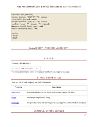 WEB PROGRAMMING UNIT-II NOTES: PREPARED BY BHAVSINGH MALOTH

var hours = time.getHours()
minutes=((minutes < 10) ? "0" : "") + minutes
var seconds = time.getSeconds()
seconds=((seconds < 10) ? "0" : "") + seconds
var clock = hours + ":" + minutes + ":" + seconds
document.forms[0].display.value = clock
timer = setTimeout("start()",1000)
}
</script>
</body>
</html>

JAVASCRIPT - THE STRING OBJECT:

SYNTAX:
Creating a String object:
var val = new String(string);

The string parameter is series of characters that has been properly encoded.

STRING PROPERTIES:
Here is a list of each property and their description.
Property

Description

constructor

Returns a reference to the String function that created the object.

length

Returns the length of the string.

prototype

The prototype property allows you to add properties and methods to an object.

EXAMPLE: STRING LENGTH
33

 