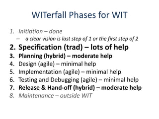 WITerfallPhases for WITInitiation – donea clear vision is last step of 1 or the first step of 2Specification (trad) – lots of helpPlanning (hybrid) – moderate helpDesign (agile) – minimal helpImplementation (agile) – minimal helpTesting and Debugging (agile) – minimal helpRelease & Hand-off (hybrid) – moderate helpMaintenance – outside WIT