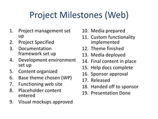 Project Milestones (Web)Project management set upProject SpecifiedDocumentation framework set upDevelopment environment set upContent organizedBase theme chosen (WP)Functioning web sitePlaceholder content enteredVisual mockups approvedMedia preparedCustom functionality implementedTheme finishedMedia deployedFinal content in placeHelp docs completeSponsor approvalReleasedHanded off to sponsorPresentation Done