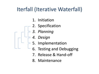 Iterfall (Iterative Waterfall)InitiationSpecificationPlanning DesignImplementationTesting and DebuggingRelease & Hand-offMaintenance
