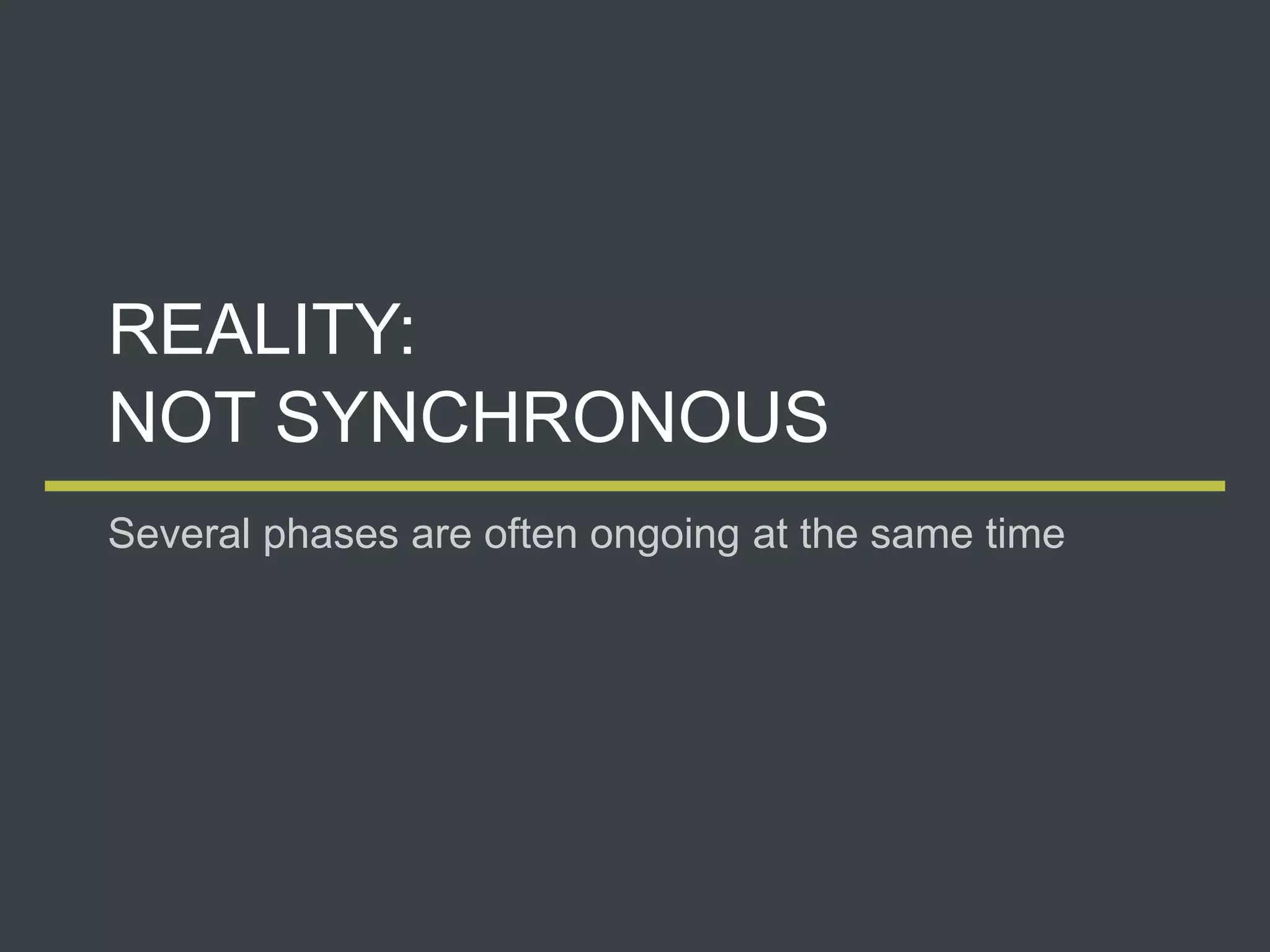 REALITY:
NOT SYNCHRONOUS
Several phases are often ongoing at the same time
 