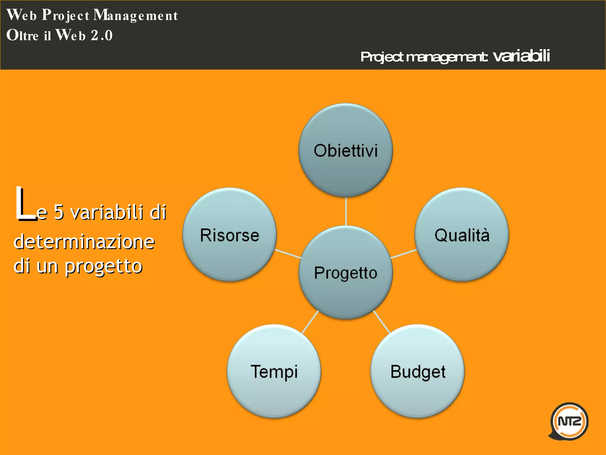 Project management:   variabili W eb  P roject  M anagement O ltre il  W eb  2.0 L e 5 variabili di determinazione di un progetto 