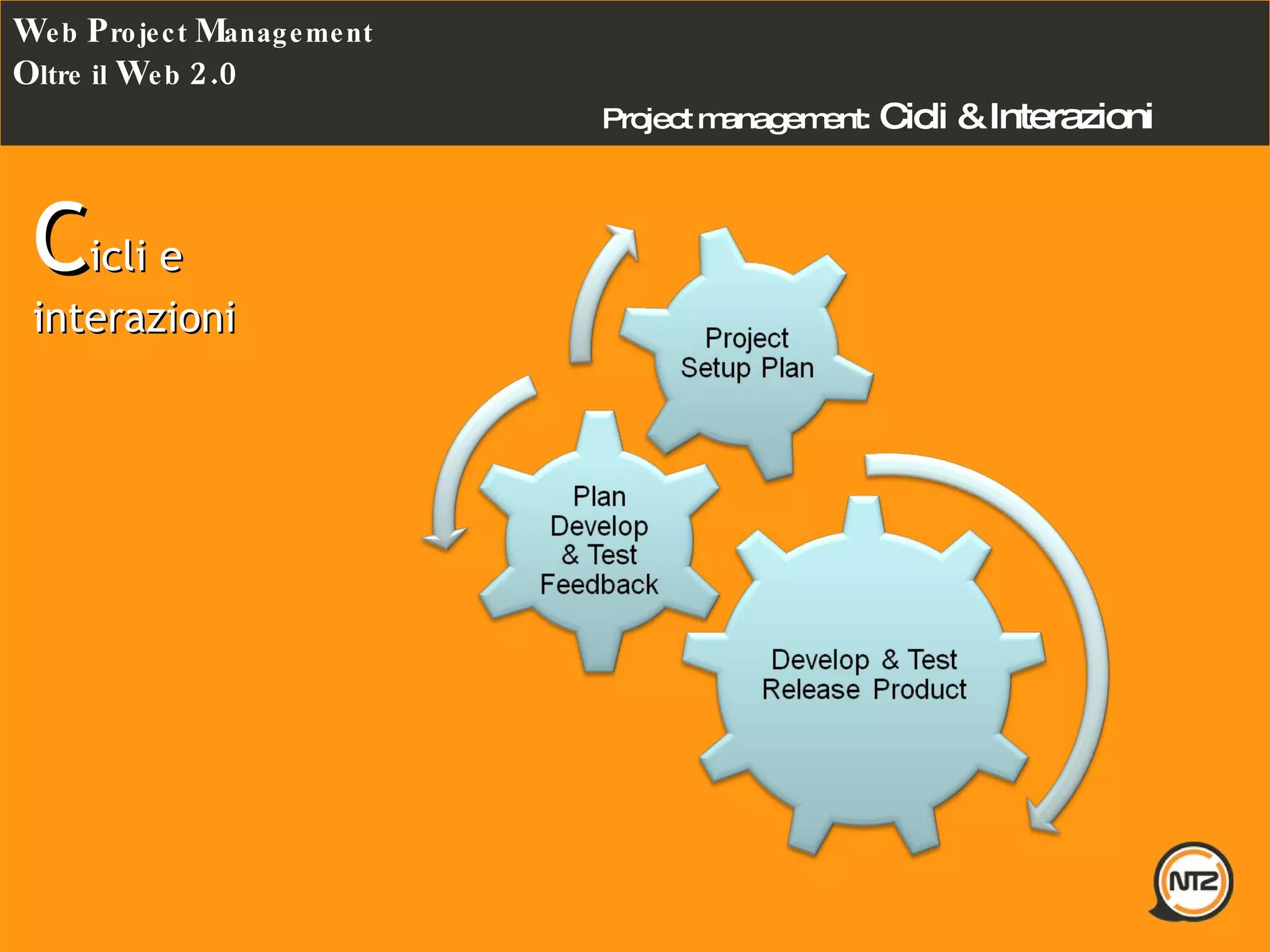 Project management:   Cicli & Interazioni W eb  P roject  M anagement O ltre il  W eb  2.0 C icli e interazioni 