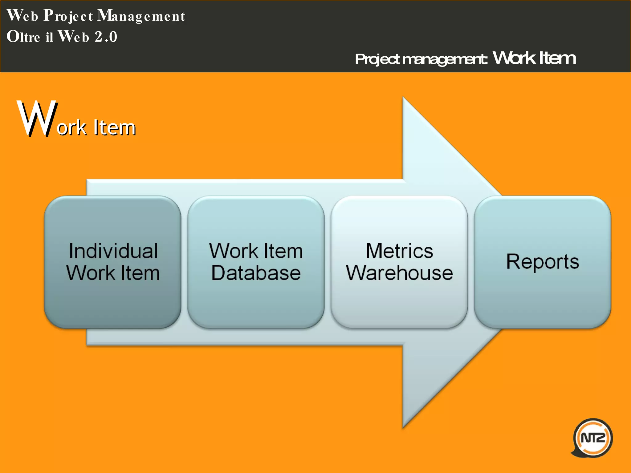 Project management:   Work Item W eb  P roject  M anagement O ltre il  W eb  2.0 W ork Item 