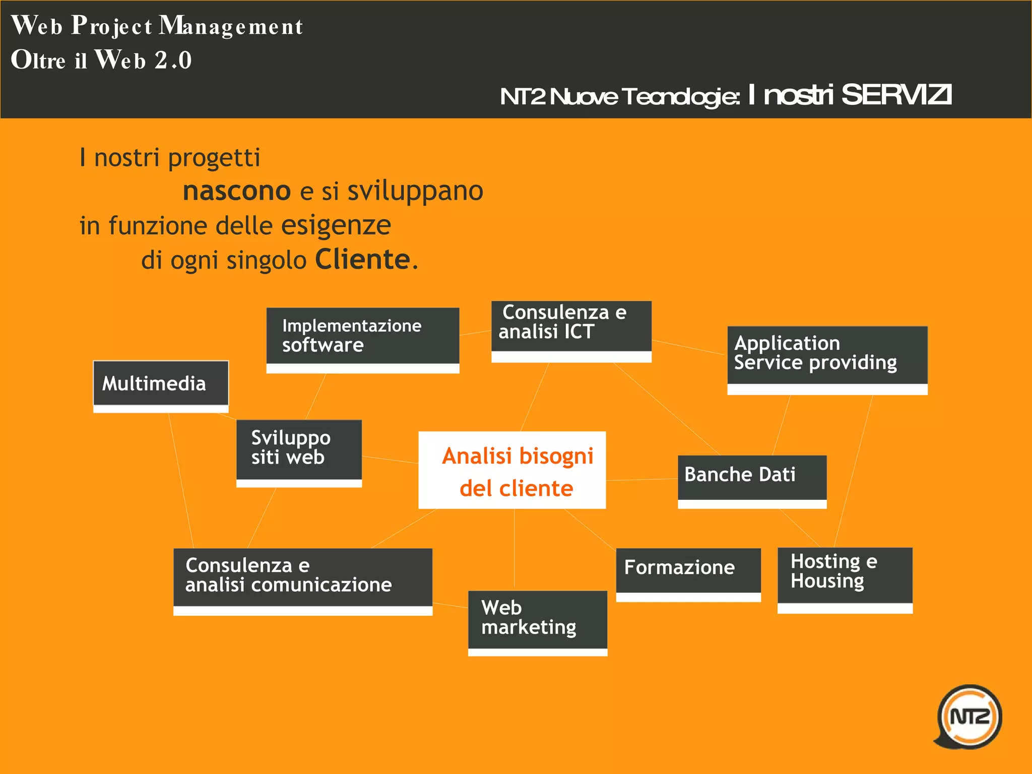 I nostri progetti nascono  e si  sviluppano in funzione delle  esigenze di ogni singolo  Cliente . NT2 Nuove Tecnologie:   I nostri SERVIZI  Application Service providing Banche Dati Hosting e Housing Formazione Consulenza e  analisi ICT Web  marketing Consulenza e  analisi comunicazione Sviluppo  siti web Implementazione software Multimedia Analisi bisogni  del cliente W eb  P roject  M anagement O ltre il  W eb  2.0 
