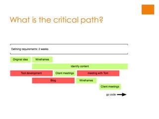 What is the critical path? 