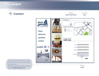 Web Project Presentation Mark Sutherland 2011