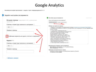 Google Analytics