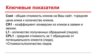 Ключевые показатели
Сost - общая стоимость кликов на Ваш сайт. =средняя
цена клика х количество кликов.
CR1 - коэффициент конверсии из кликов в заявки и
звонки.
L1 - количество полученных обращений (лидов).
CPL1 - средняя стоимость за 1 обращение от
потенциального клиента (лида).
=Стоимость/количество лидов.
 