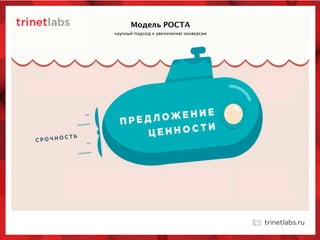 научный подход к увеличению конверсии
Модель РОСТА
 
