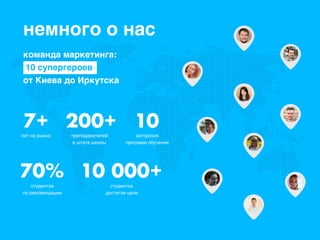 немного о нас
команда маркетинга:
10 супергероев
от Киева до Иркутска
7+ 200+ 10
лет на рынке преподавателей
в штате школы
авторских
программ обучения
70%
студентов
по рекомендации
10 000+
студентов
достигли цели
 