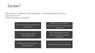 Мы доносим определенные
сообщения
Привлекаем новых
пользователей
Повышаем лояльность и
узнаваемость
Обеспечиваем охват и
дополнительные упоминания
страницы
Мы собираем отзывы,
узнаем мнения нашей
аудитории
Развлекаем наших фанов
Мы подошли к наиболее «вовлекающей» составляющей присутствия в
социальных сетях.
Зачем проводить активации?
Зачем?
 