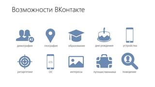 Возможности ВКонтакте
 