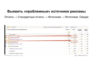 Выявить «проблемные» источники рекламы
Отчеты → Стандартные отчеты → Источники → Источники, Сводка
 