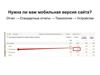 Нужна ли вам мобильная версия сайта?
Отчет → Стандартные отчеты → Технологии → Устройства
 