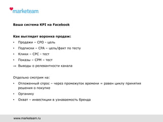 Ваша система KPI на Facebook
Как выглядит воронка продаж:
•  Продажи – CPO - цель
•  Подписки – CPA – цель/факт по тесту
•  Клики – CPC - тест
•  Показы – CPM – тест
⇒  Выводы о релевантности канала
Отдельно смотрим на:
•  Отложенный спрос – через промежуток времени = равен циклу принятия
решения о покупке
•  Органику
•  Охват – инвестиции в узнаваемость бренда
www.marketeam.ru
 