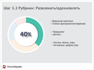 Шаг 3.2 Рубрики: Развлекать/вдохновлять
• Праздники
• Цитаты
• Котики, белки, совы
• Актуально: доброе утро
• Вирусные картинки
• Список фильмов/книг/сервисов
 