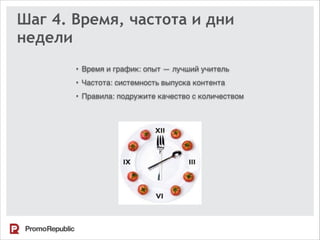Шаг 4. Время, частота и дни
недели
• Время и график: опыт — лучший учитель
• Частота: системность выпуска контента
• Правила: подружите качество с количеством
 