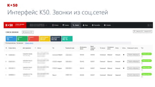 Интерфейс К50. Звонки из соц.сетей
 