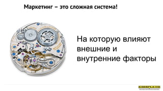 Маркетинг – это сложная система!
На которую влияют
внешние и
внутренние факторы
 