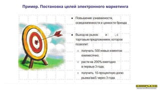 Пример. Постановка целей электронного маркетинга
 