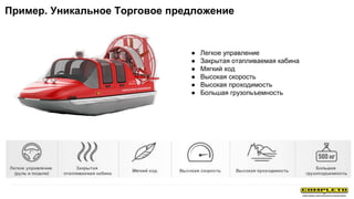 Пример. Уникальное Торговое предложение
● Легкое управление
● Закрытая отапливаемая кабина
● Мягкий ход
● Высокая скорость
● Высокая проходимость
● Большая грузопьъемность
 