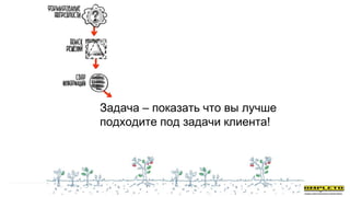 Задача – показать что вы лучше
подходите под задачи клиента!
 