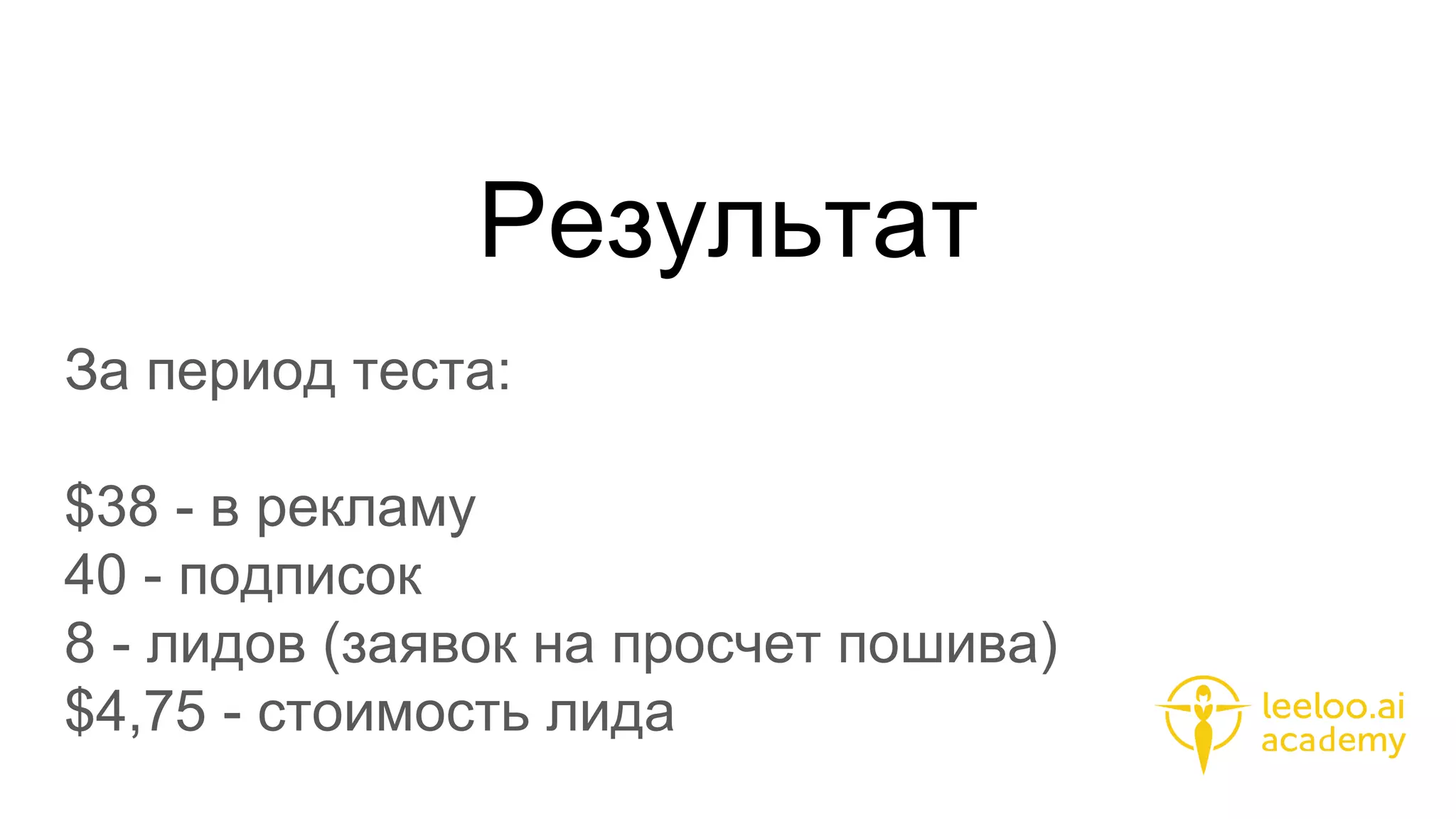 Результат
За период теста:
$38 - в рекламу
40 - подписок
8 - лидов (заявок на просчет пошива)
$4,75 - стоимость лида
 